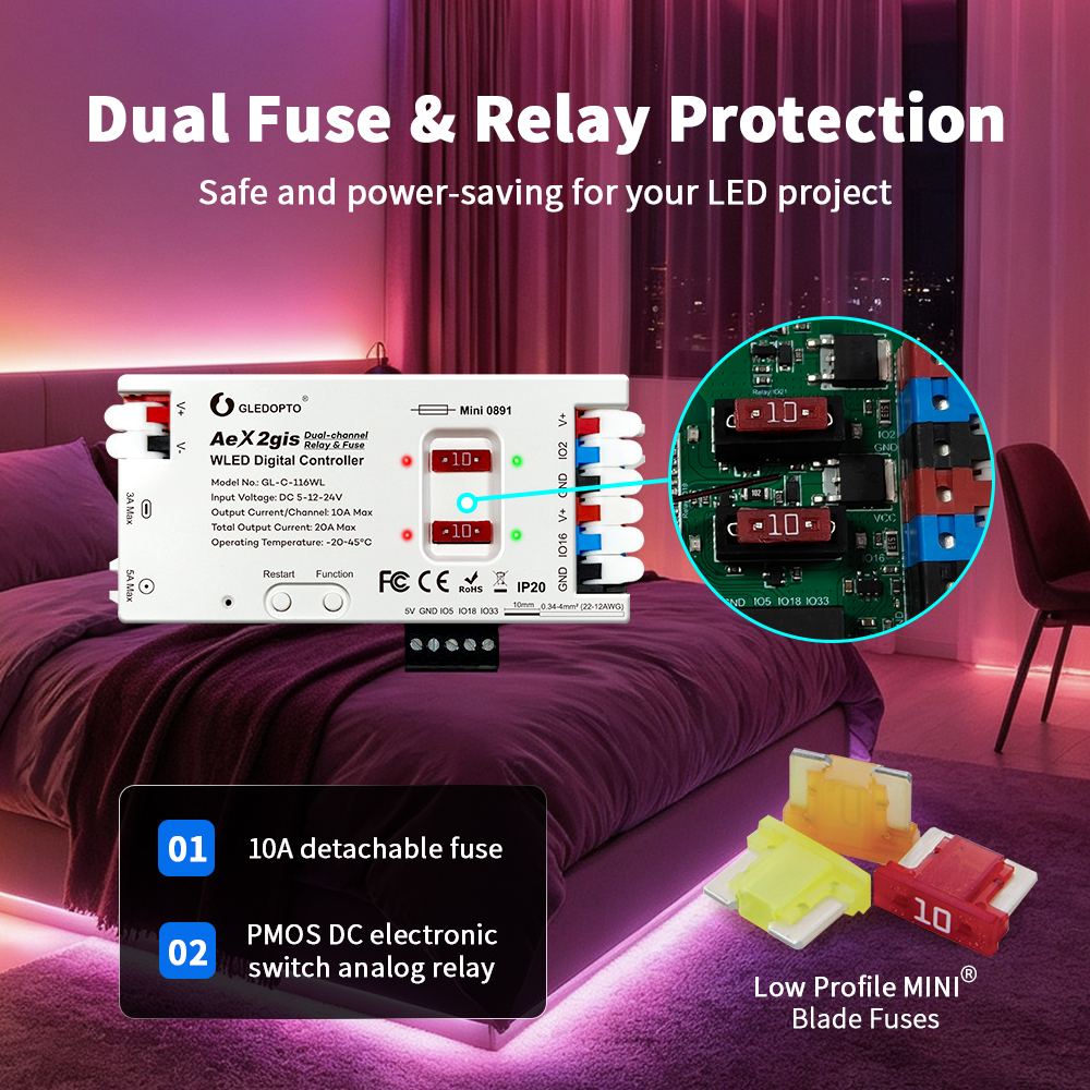 Dual fuse and relay protection