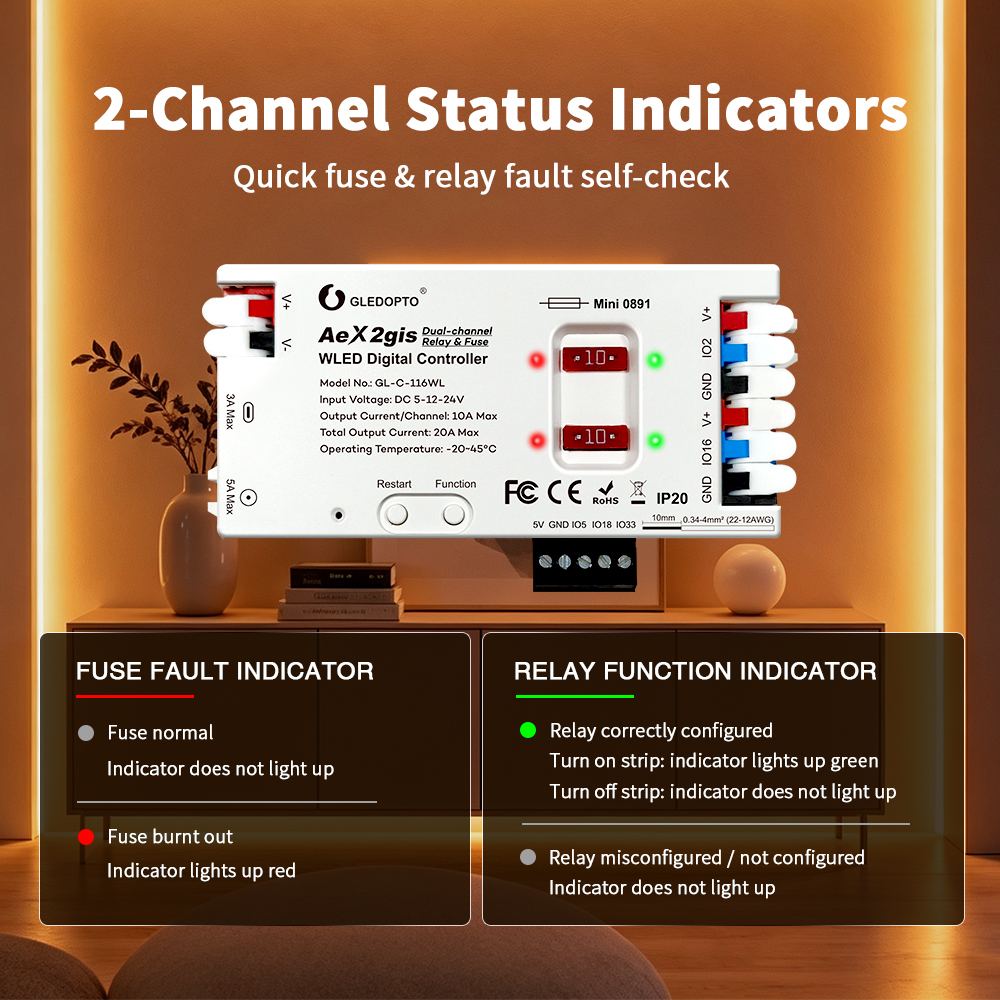 Two channel status indicators