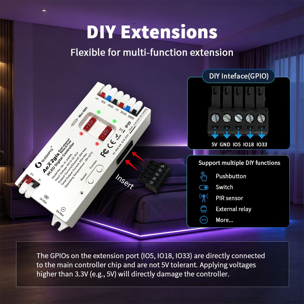 DIY GPIO extension port